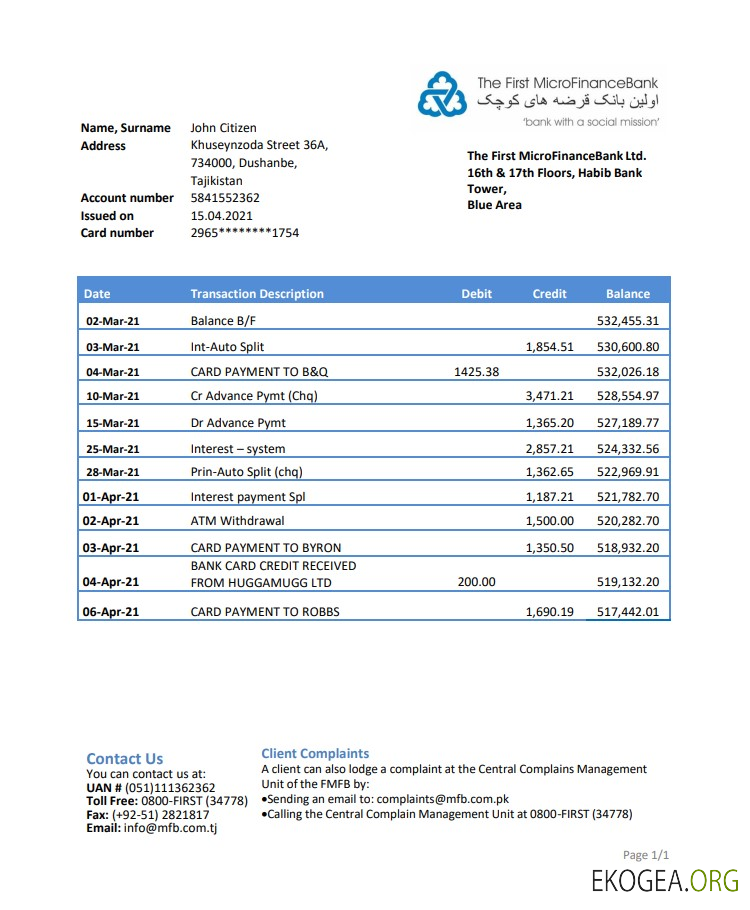 Tadjikistan La première microfinance (FMFB) excel pdf
